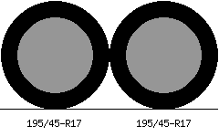 195/45r17 vs 195/45r17 Tire Comparison Side By Side