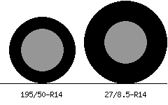 195/50r14 vs 27/8.5r14 Tire Comparison Side By Side