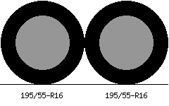 195/55-R16 vs 195/55-R16 Tire Comparison - Tire Size Calculator