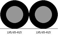 195/65r15 vs 195/65r15 Tire Comparison Side By Side