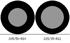 205/50r10 vs 215/35r12 Tire Comparison Side By Side