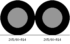 205/60r14 vs 205/60r14 Tire Comparison Side By Side