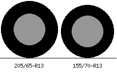 205/65r13 vs 155/70r13 Tire Comparison Side By Side