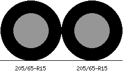 205/65r15 vs 205/65r15 Tire Comparison Side By Side