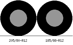 205/80r12 vs 185/88r12 Tire Comparison Side By Side