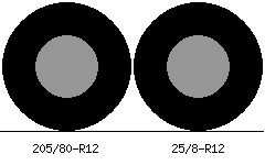 205/80r12 vs 25/8r12 Tire Comparison Side By Side