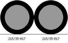 215/35r17 vs 215/35r17 Tire Comparison Side By Side