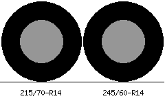 215/70r14 vs 245/60r14 Tire Comparison Side By Side