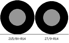 215/80r14 vs 27/9r14 Tire Comparison Side By Side