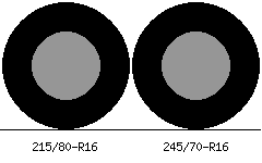 215/80r16 vs 245/70r16 Tire Comparison Side By Side