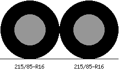 215/85r16 vs 215/85r16 Tire Comparison Side By Side