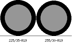 locutor terrorista inquilino 225/35-R19 vs 255/30-R19 Tire Comparison - Tire Size Calculator | Tacoma  World