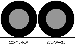 225/45r10 vs 205/50r10 Tire Comparison Side By Side