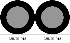 225/55r18 vs 225/55r18 Tire Comparison Side By Side
