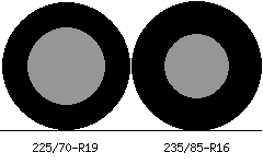 225/70r19 vs 235/85r16 Tire Comparison Side By Side