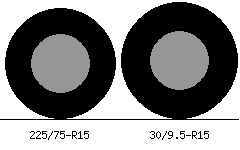 225/75r15 vs 30/9.5r15 Tire Comparison Side By Side