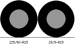 225/80r15 vs 29/9r15 Tire Comparison Side By Side