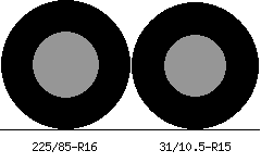 225/85r16 vs 31/10.5r15 Tire Comparison Side By Side