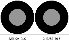 225/90r16 vs 245/85r16 Tire Comparison Side By Side