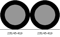 235/45r19 vs 235/45r19 Tire Comparison Side By Side