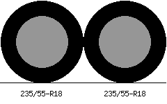 235/55r18 vs 235/55r18 Tire Comparison Side By Side