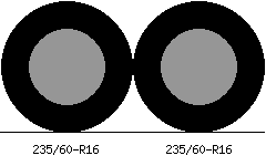 235/60r16 vs 235/60r16 Tire Comparison Side By Side