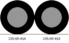 235/65r18 vs 235/65r18 Tire Comparison Side By Side