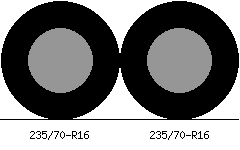 235/70r16 vs 235/70r16 Tire Comparison Side By Side