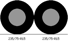 235/75r15 vs 235/75r15 Tire Comparison Side By Side