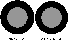 22 5 Tire Diameter Chart