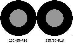 235/85r16 vs 235/85r16 Tire Comparison Side By Side