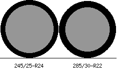 245/25r24 vs 285/30r22 Tire Comparison Side By Side