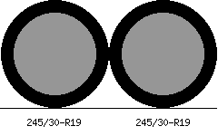 245/30r19 vs 245/30r19 Tire Comparison Side By Side