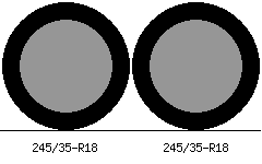 245/35r18 vs 245/35r18 Tire Comparison Side By Side