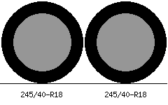 245/40r18 vs 245/40r18 Tire Comparison Side By Side