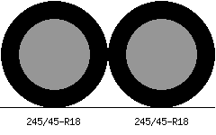 245/45r18 vs 245/45r18 Tire Comparison Side By Side