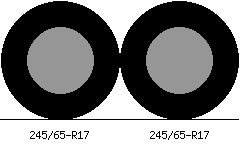 245/65r17 vs 245/65r17 Tire Comparison Side By Side