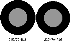 245/70r16 vs 235/70r16 Tire Comparison Side By Side