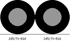245/70r16 vs 245/70r16 Tire Comparison Side By Side