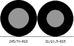 245/70r18 vs 31/10.5r15 Tire Comparison Side By Side