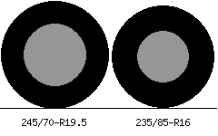 245/70r19.5 vs 235/85r16 Tire Comparison Side By Side