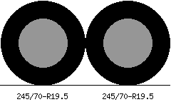 245/70r19.5 vs 245/70r19.5 Tire Comparison Side By Side