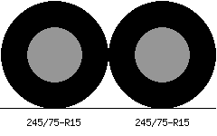 245/75r15 vs 245/75r15 Tire Comparison Side By Side