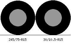 245/75r15 vs 30/10.5r15 Tire Comparison Side By Side