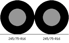 245/75r16 vs 245/75r16 Tire Comparison Side By Side