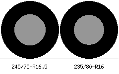 245/75r16.5 vs 235/80r16 Tire Comparison Side By Side
