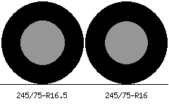 245/75r16.5 vs 245/75r16 Tire Comparison Side By Side