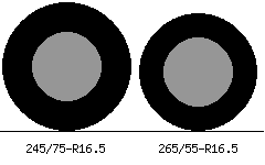 245/75r16.5 vs 265/55r16.5 Tire Comparison Side By Side