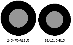 245/75r16.5 vs 28/12.5r15 Tire Comparison Side By Side