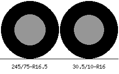 245/75r16.5 vs 30.5/10r16 Tire Comparison Side By Side